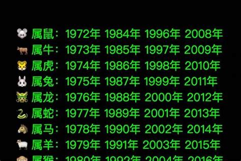 76年 生肖|1976年出生的人属什么 1976年出生的人属什么生肖